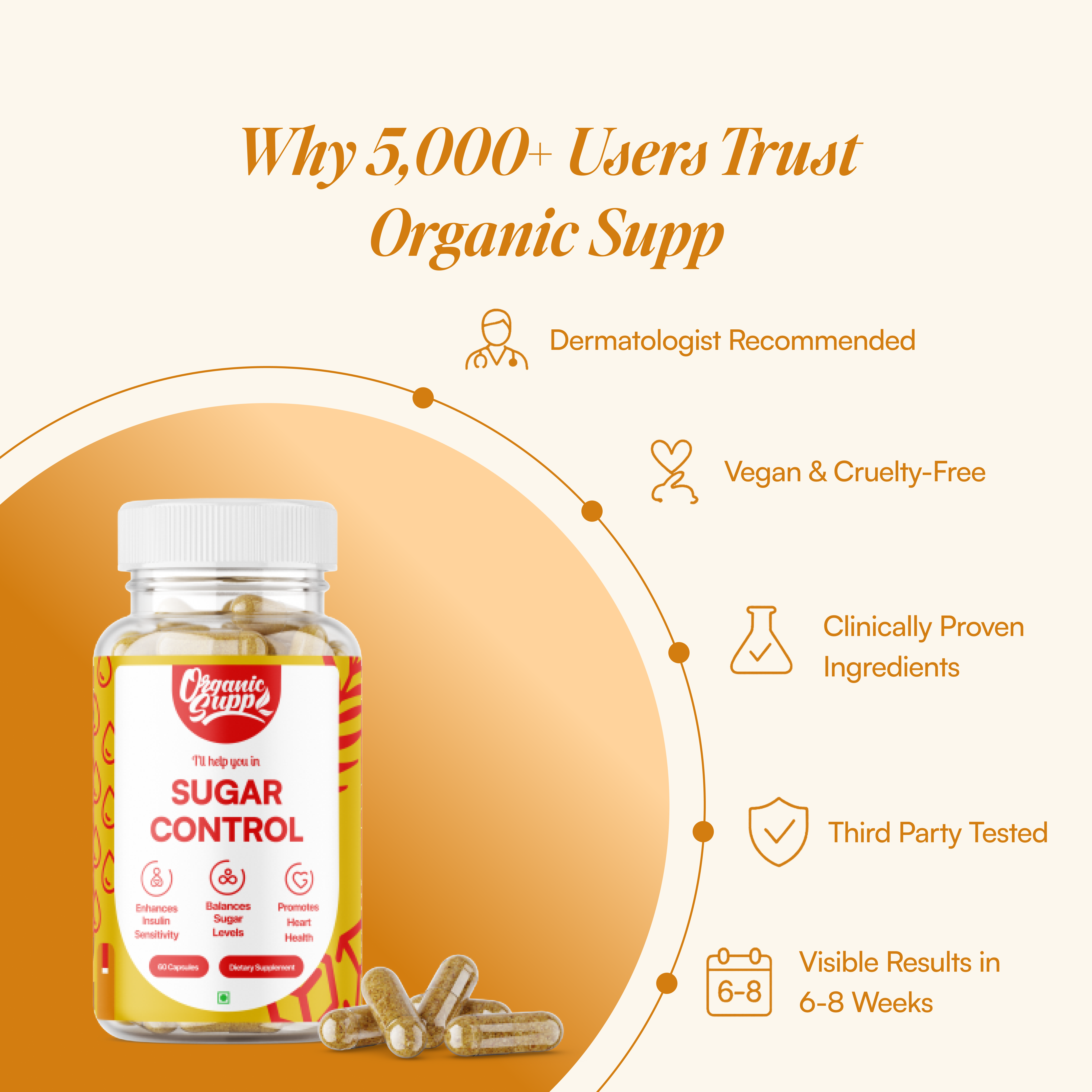 OrganicSupp Sugar Control