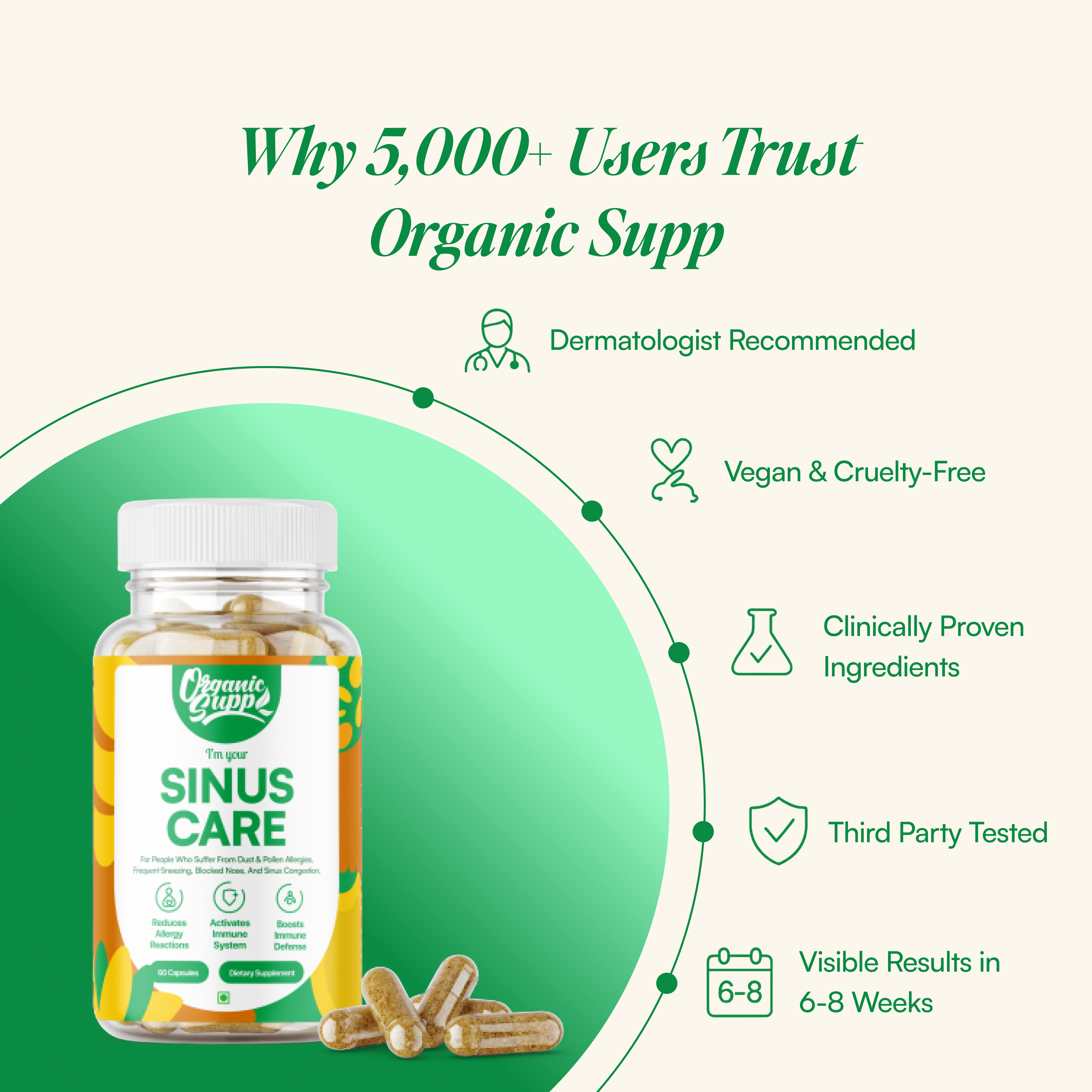 OrganicSupp Sinus Care