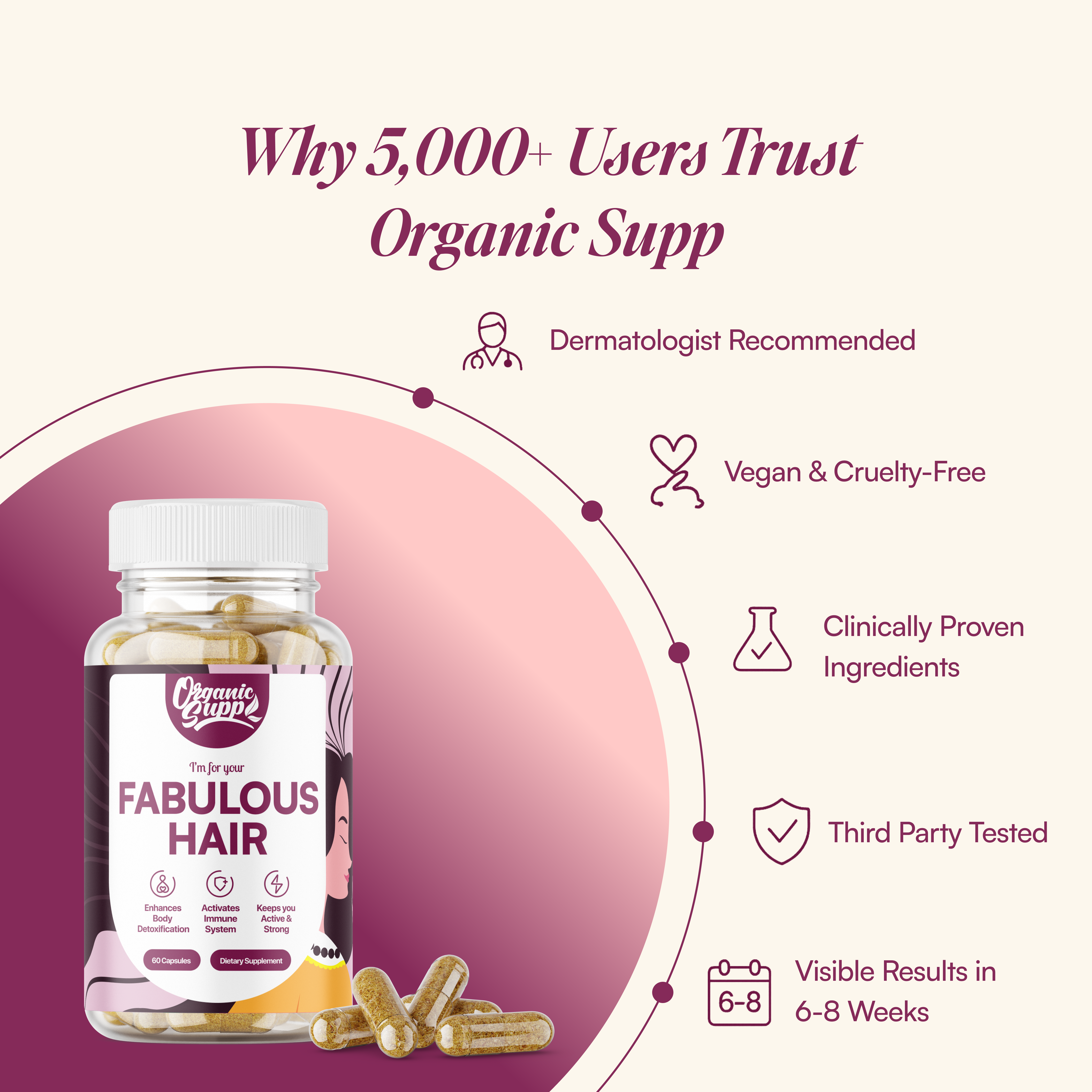 OrganicSupp Fabulous Hair