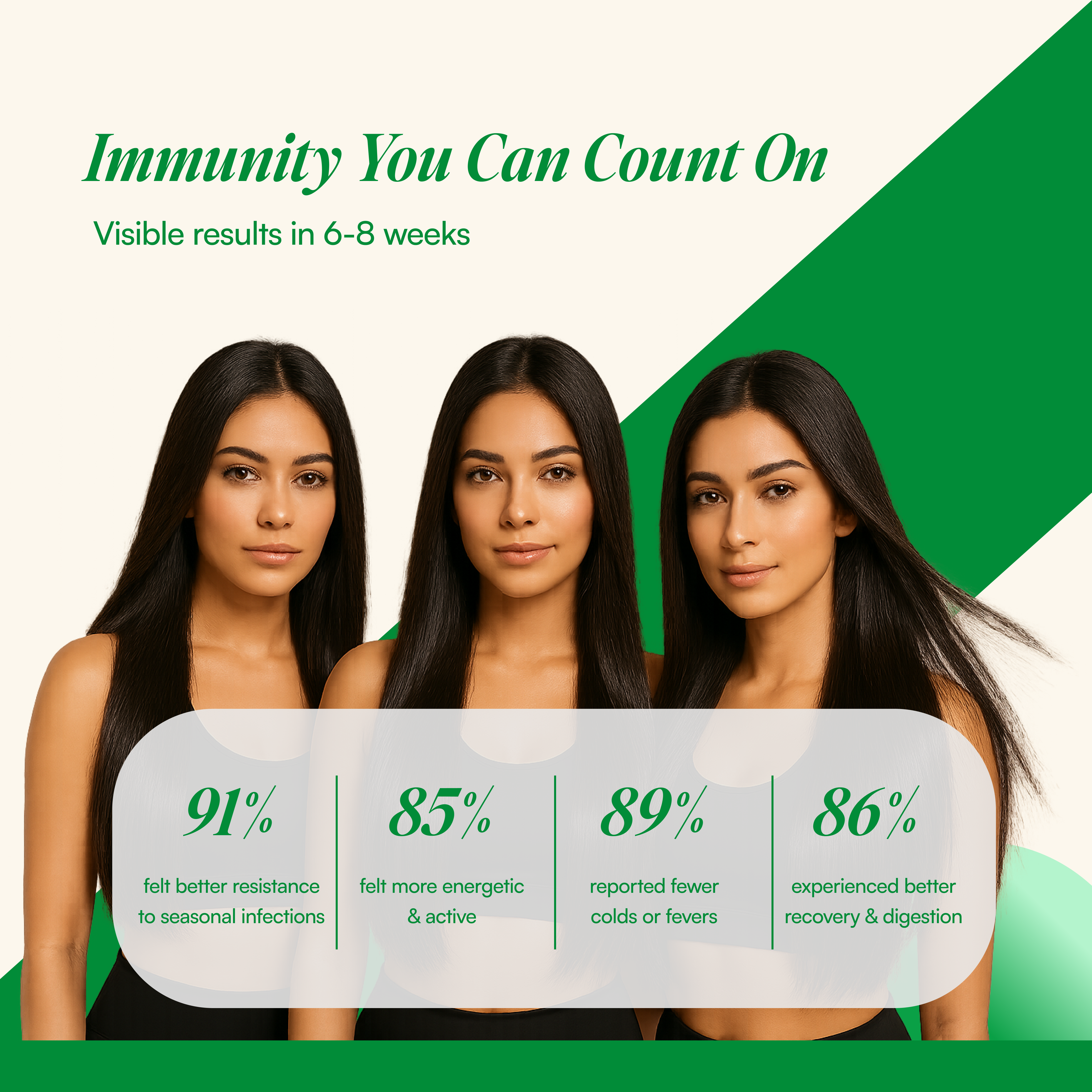 OrganicSupp Immunity Booster