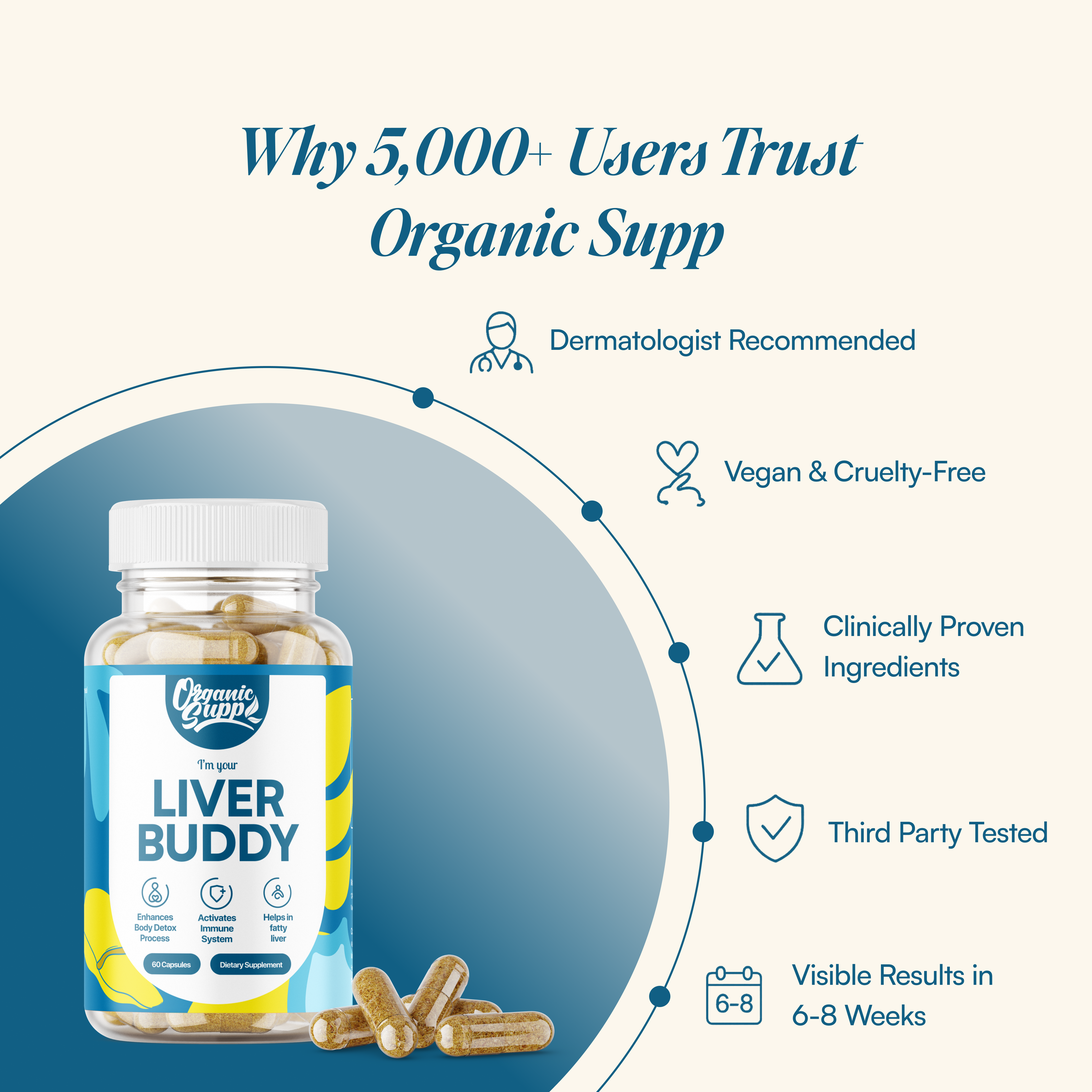 OrganicSupp Liver Buddy
