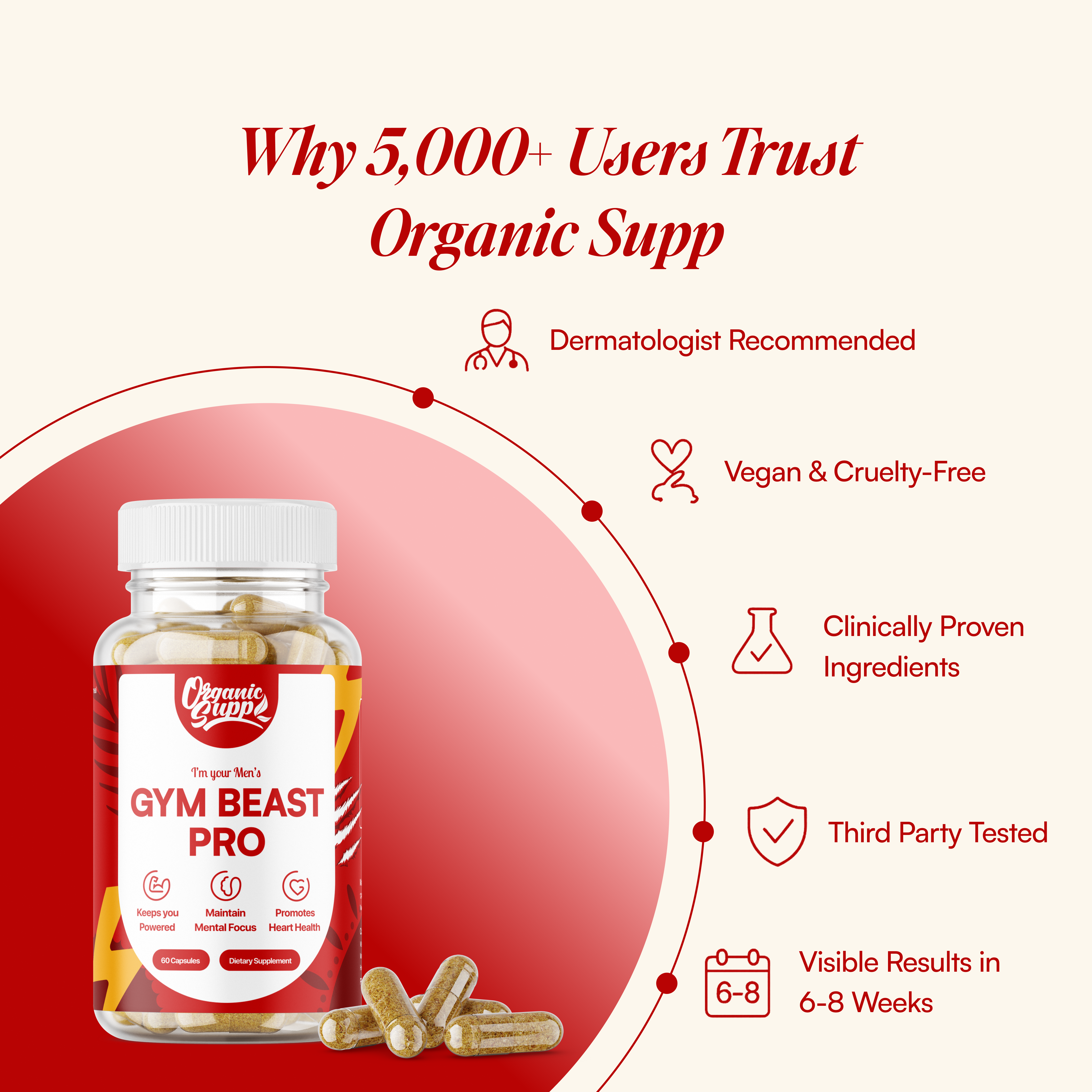 OrganicSupp Gym Beast Pro