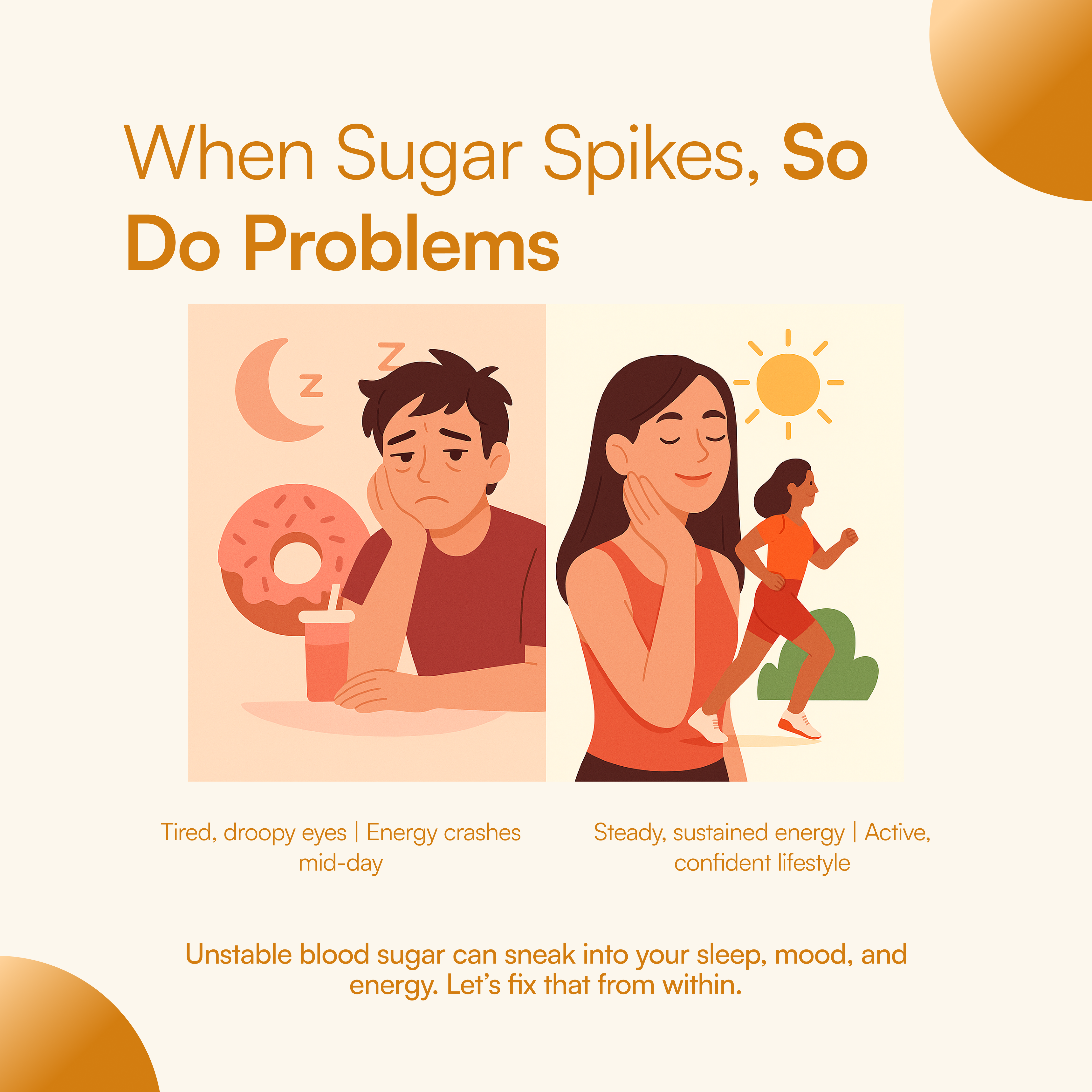 OrganicSupp Sugar Control