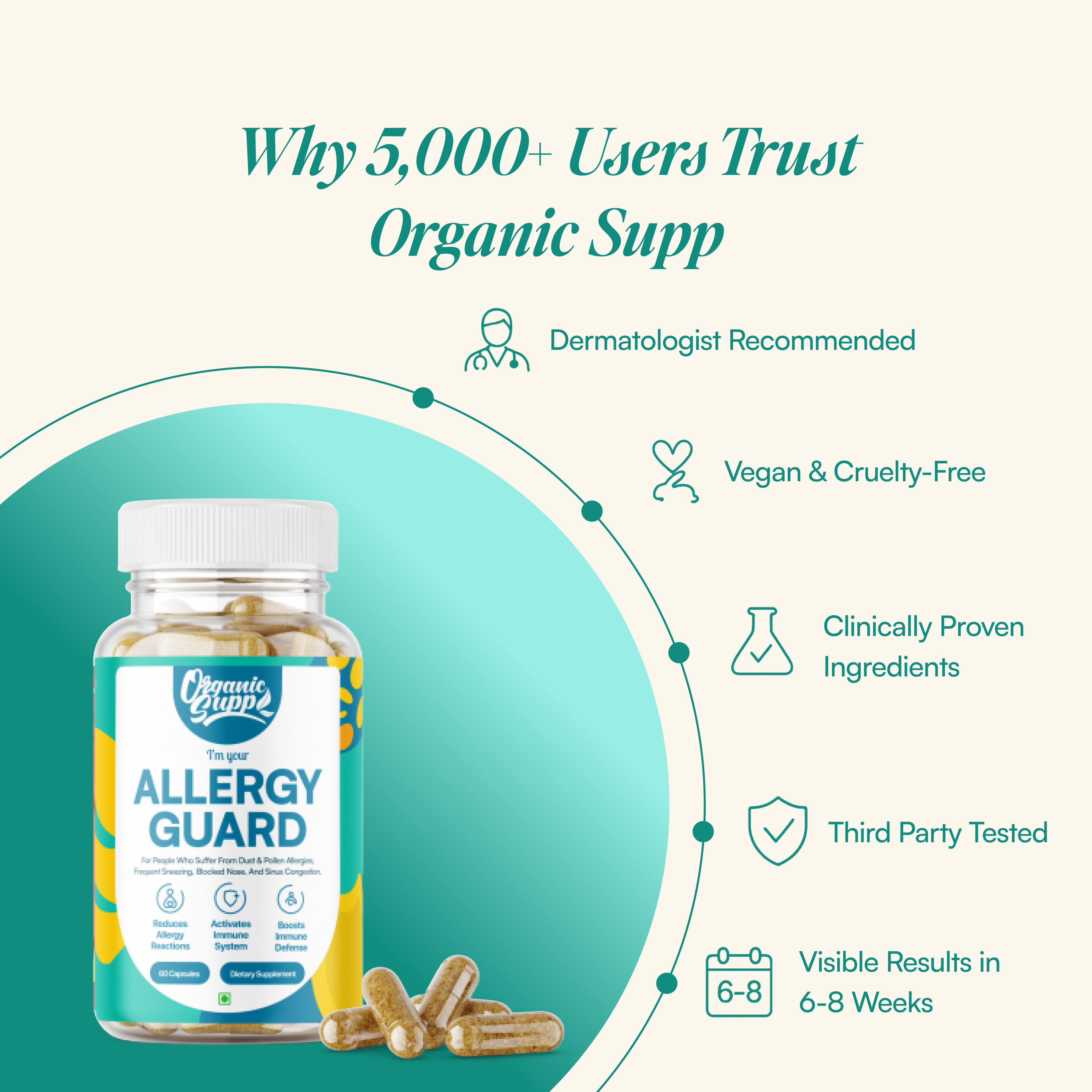 OrganicSupp Allergy Guard