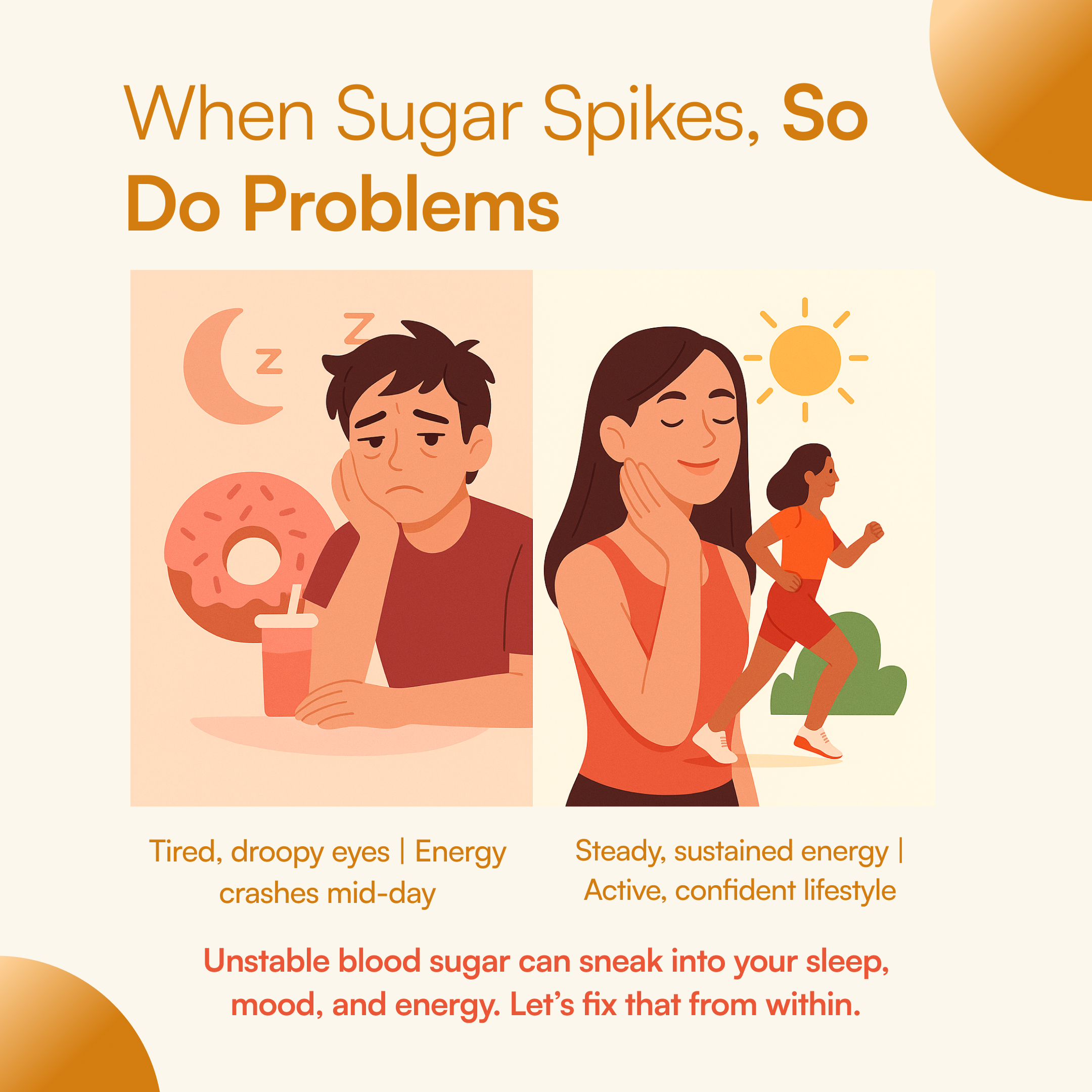 OrganicSupp Sugar Balance Capsules - Ayurvedic Glucose Metabolism & Metabolic Health Support | Herbal Formula | 60 Capsules