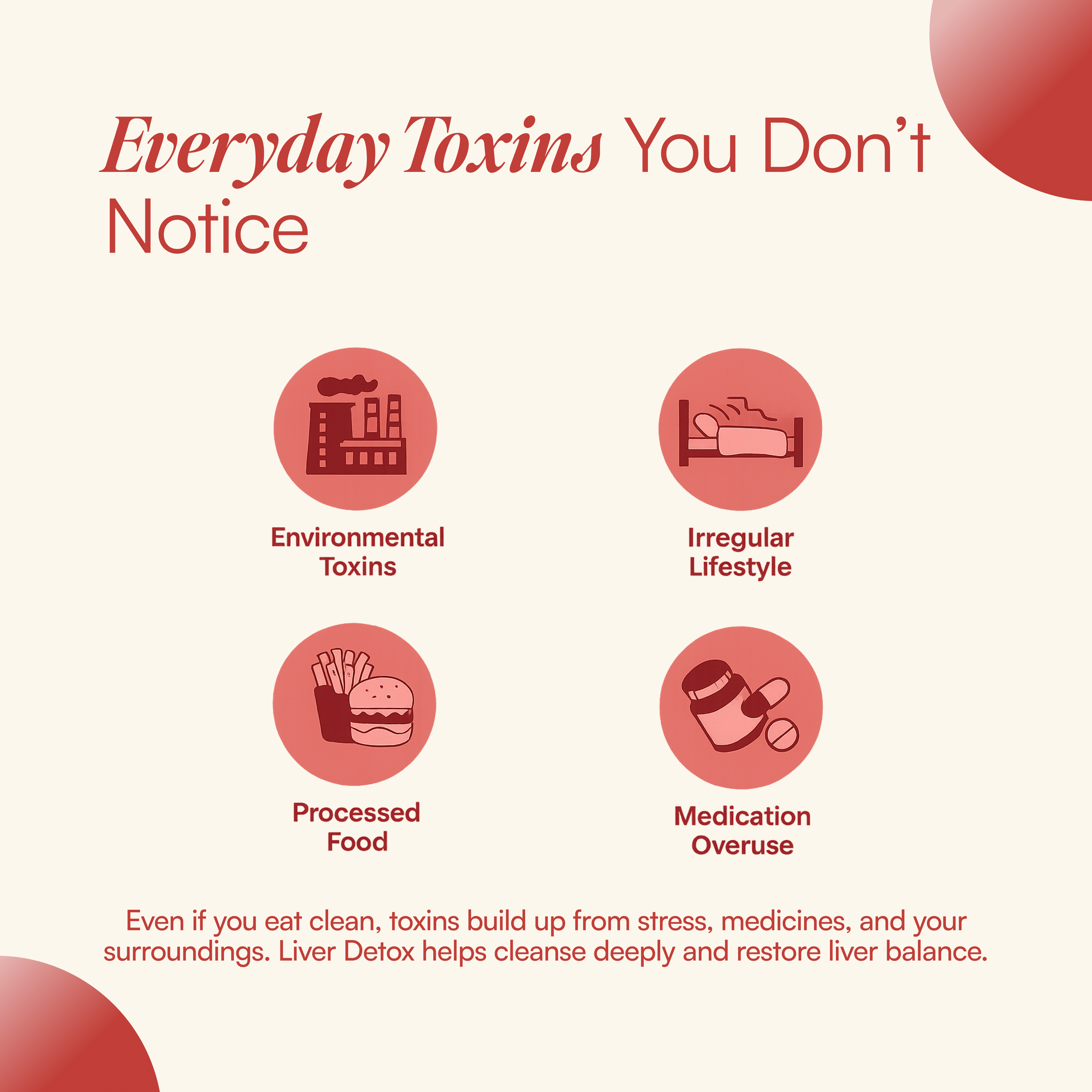 OrganicSupp Ayurvedic Liver Detox Capsules - Natural Liver Cleanse & Metabolism Support with Amla, Giloy & Haldi